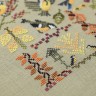 Digital embroidery chart “Titmice”