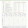 Схема для вышивания «Красная шапочка» 
