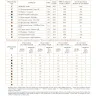 Схема для вышивания «Цветок папоротника»
