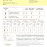 Схема для вышивания «Бант лимонный»