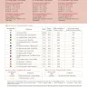 Буклет со схемами для вышивания «Совиный шар», «Ягодный шар», «Цветочный шар»