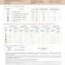 Бесплатная схема для вышивания «Двенадцать месяцев»