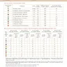 Бесплатная схема для вышивания «Двенадцать месяцев»