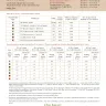 Бесплатная схема для вышивания «Двенадцать месяцев»