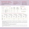 Электронная схема «Волшебный рецепт»
