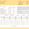 Схема для вышивания «Пятнистые жирафы» 