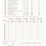 Электронная схема «За трапезой»