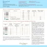 Электронная схема «Морские конфетки»
