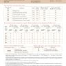 Книга «Путеводитель по Филинграду»