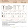 Книга «Путеводитель по Филинграду»