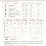 Книга «Путеводитель по Филинграду»