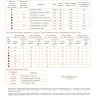 Книга «Путеводитель по Филинграду»