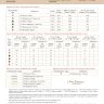 Книга «Путеводитель по Филинграду»