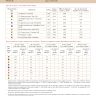 Книга «Путеводитель по Филинграду»