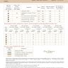 Книга «Путеводитель по Филинграду»