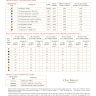 Книга «Путеводитель по Филинграду»