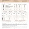 Книга «Путеводитель по Филинграду»