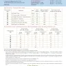 Электронная схема «Черничный домик»