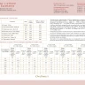 Электронная схема «Забавные слоники»