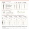 Схема для вышивания «Полочка с вареньем» 
