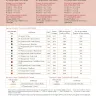 Электронная схема «Ягодный шар»