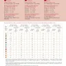 Электронная схема «Ягодный шар»