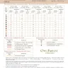 Электронные схемы серии «Басни Крылова»