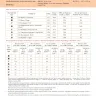 Электронная схема «Чудо-дерево»
